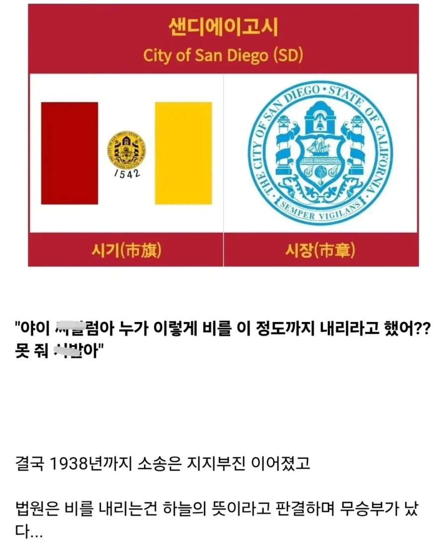 20세기 초 미국에서 유명했던 레인메이커.jpg - 이미지 9