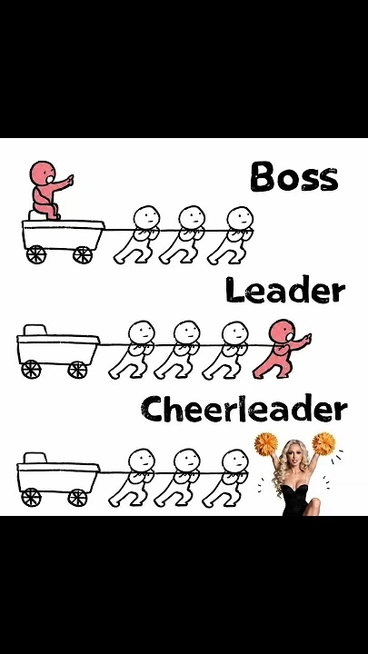 보스 vs 리더 vs 치어리더