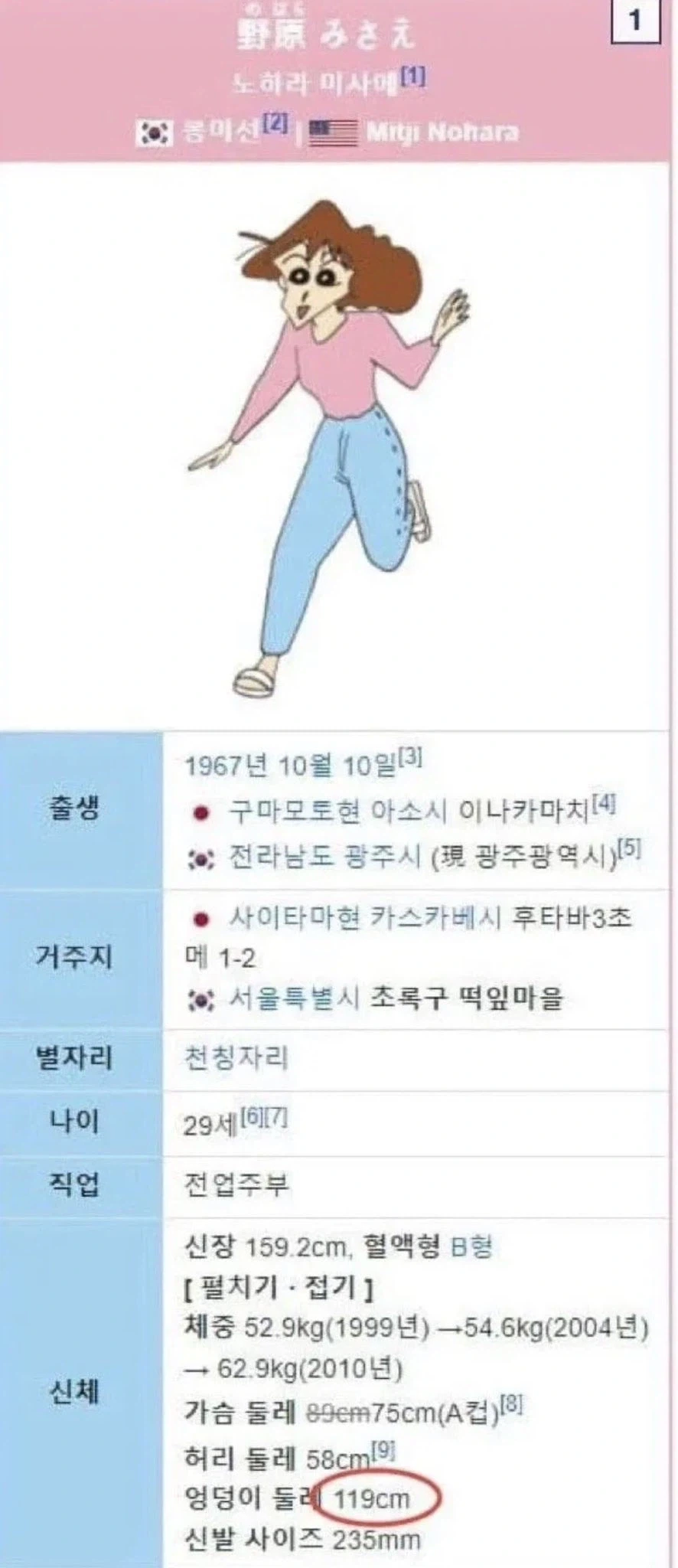짱구엄마가 엉덩이로 놀림받는 이유