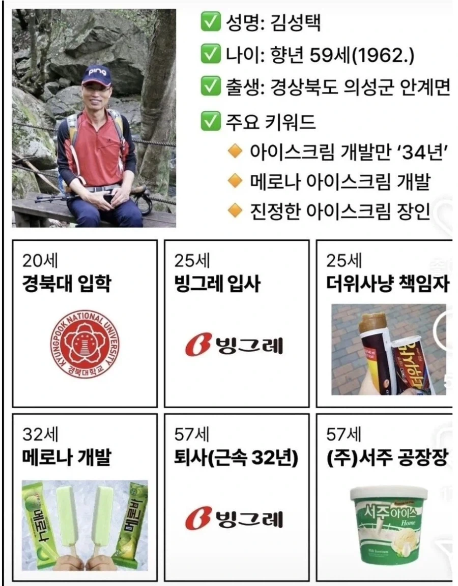 아이스크림계에 큰 획을 그은 장인