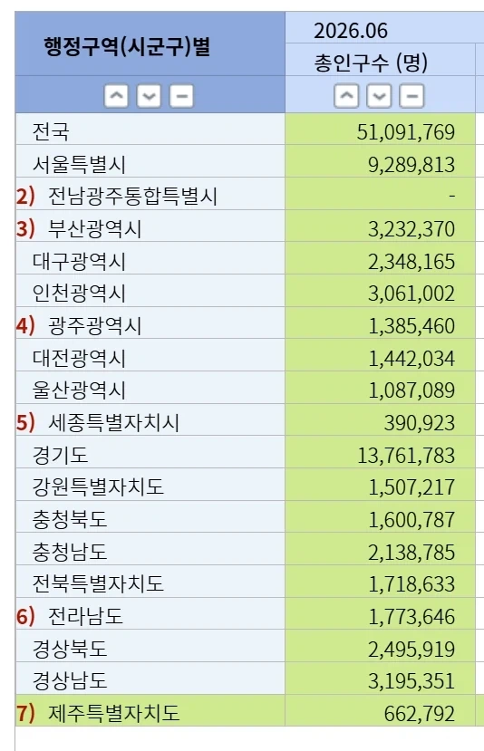 대한민국 마.약의 현주소 - 이미지 3