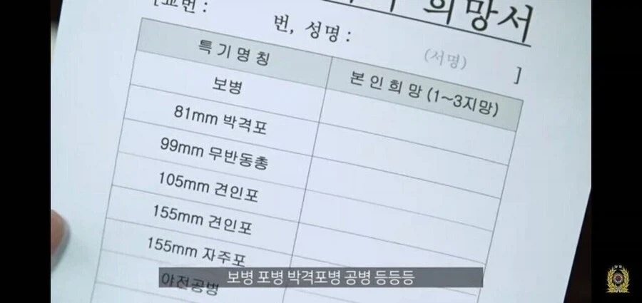 미필들은 잘 모르는 꿀보직