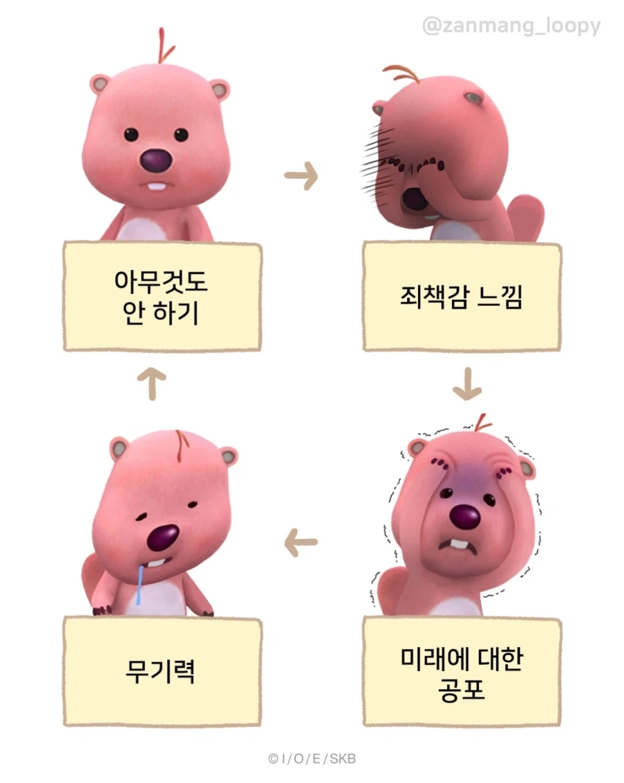 정신적 무한 자해 - 이미지 2