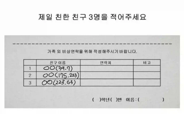 "가장 친한 친구의 이름 셋을 말해라".jpg - 이미지 2