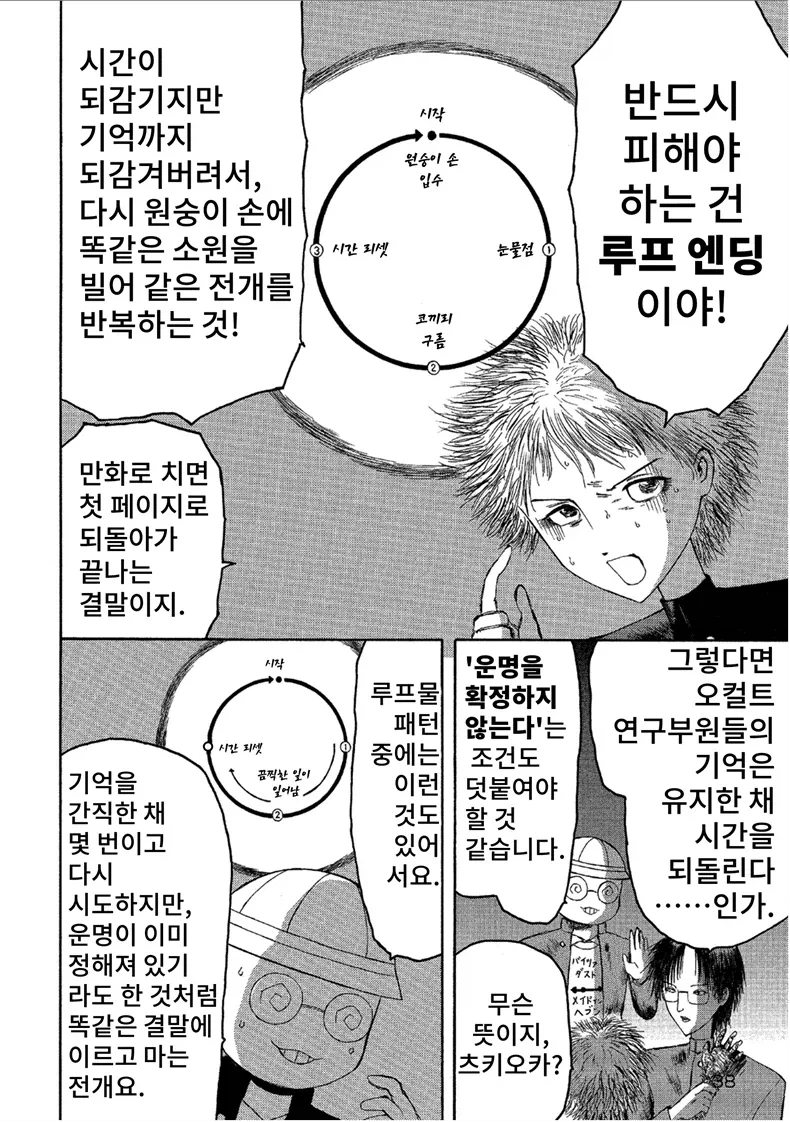 원숭이 손과 창의력 배틀하기 - 이미지 7