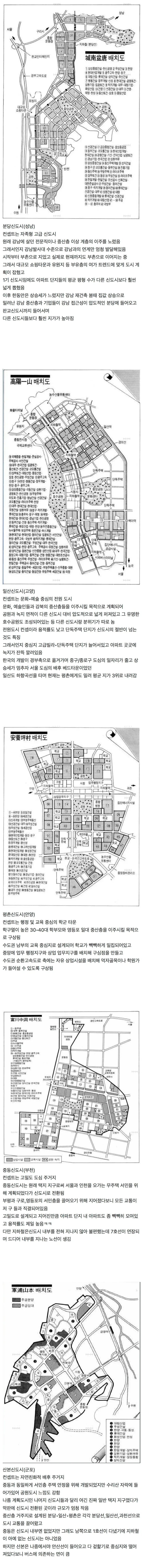 한국 1기 신도시 보면 컨셉트