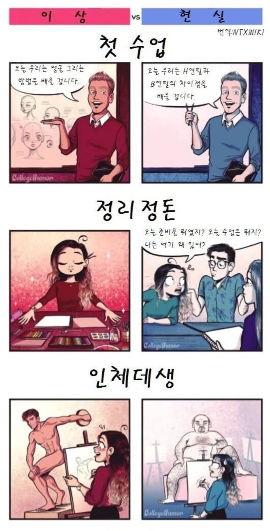 미대생의 이상과 현실.manwha