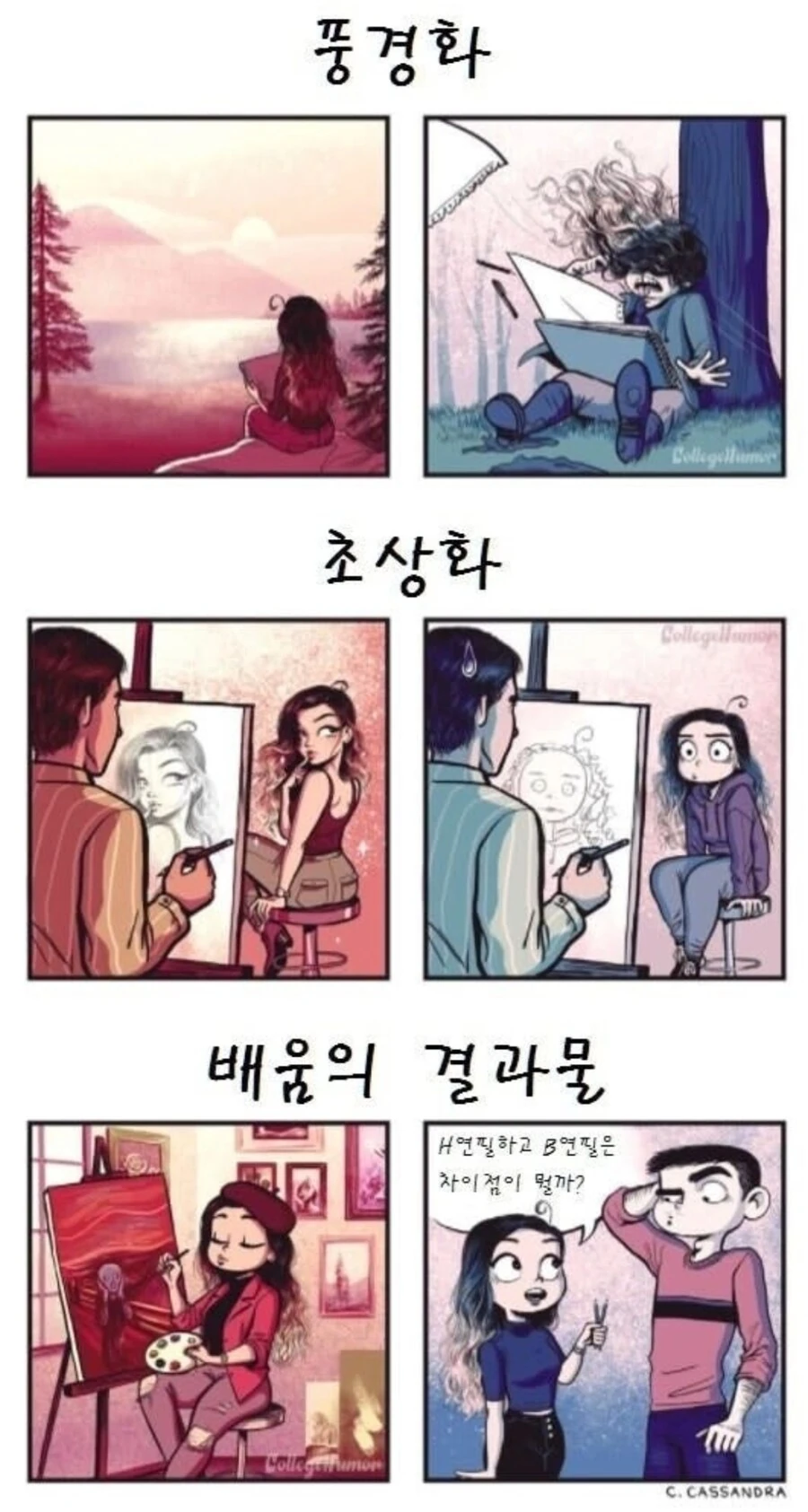 미대생의 이상과 현실.manwha - 이미지 2
