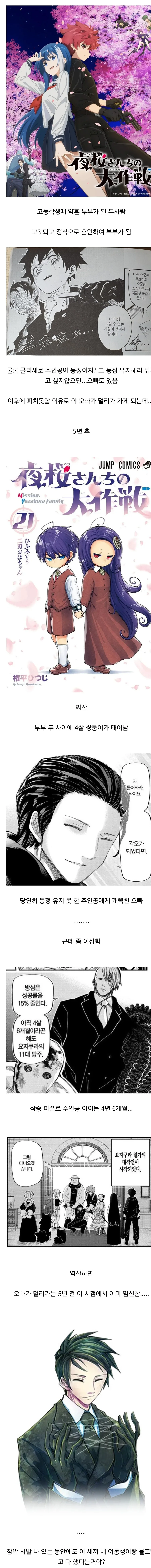 요자쿠라] 나이 역산하니 이상한 만화