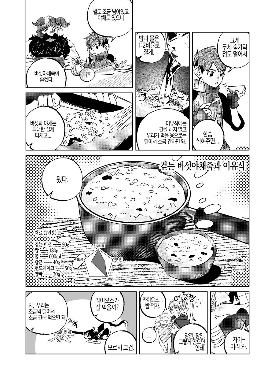 던전밥) 아기가 된 라이오스 manhwa - 이미지 2