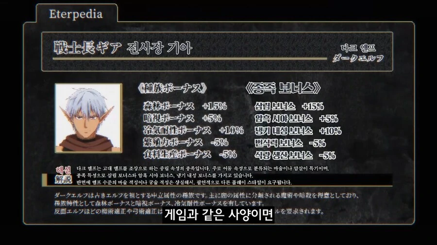 다크엘프를 난민으로 수용하려는 이유 - 이미지 3