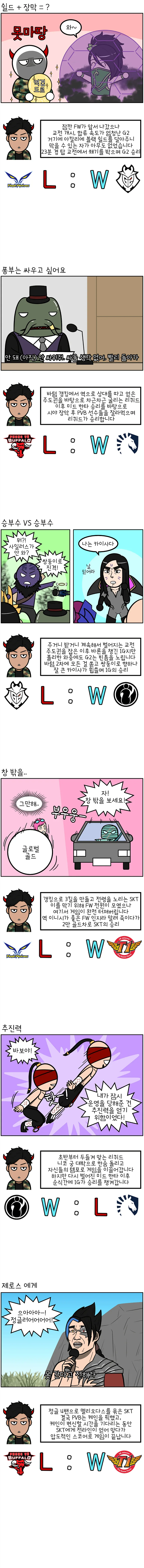 MSI 요약툰 - 그룹 스테이지 2R - 이미지 2