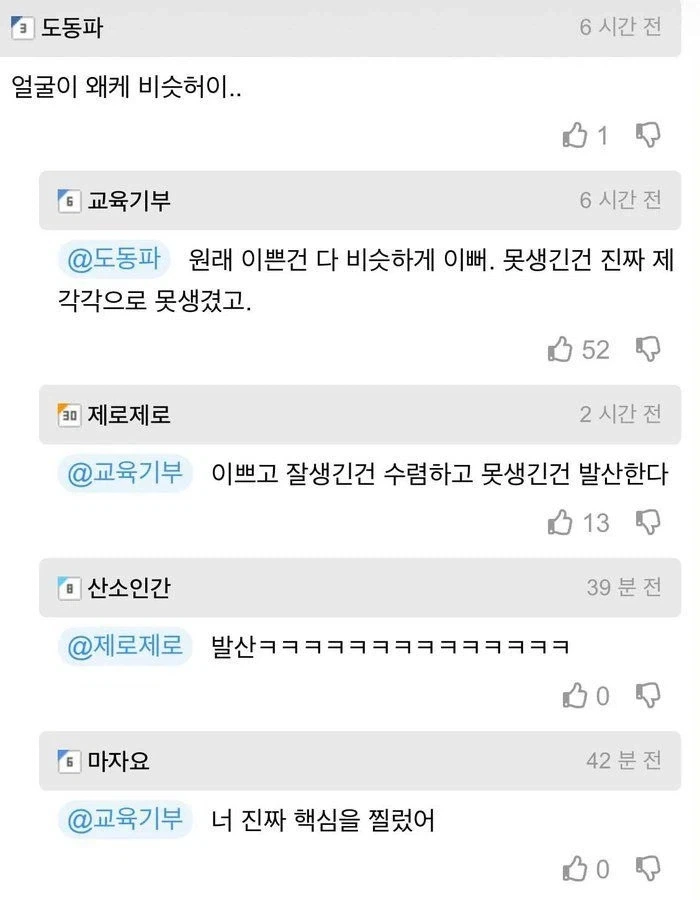 외모도 미적분이다