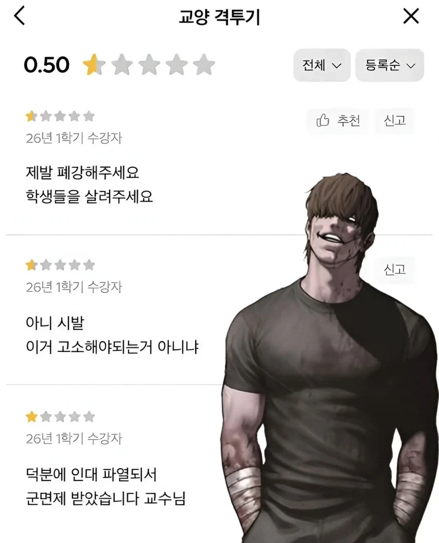 어떤 교양수업이 학생들에게 평가가 최악인 이유