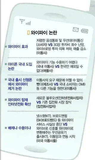 한때 한국 통신사가 했던 미친짓 - 이미지 2