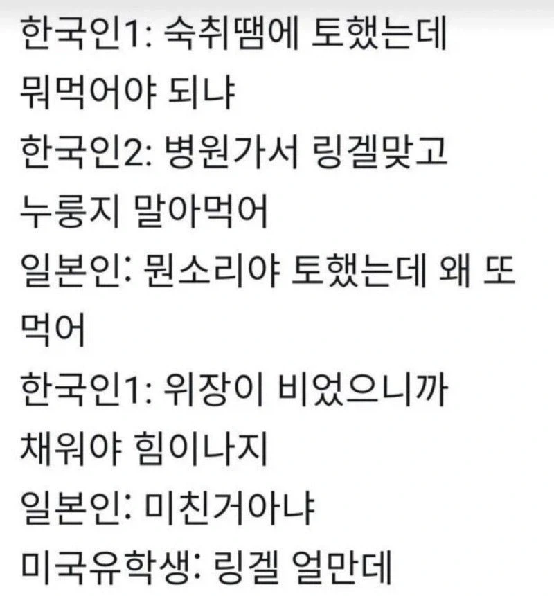 숙취에 대한 3국의 반응