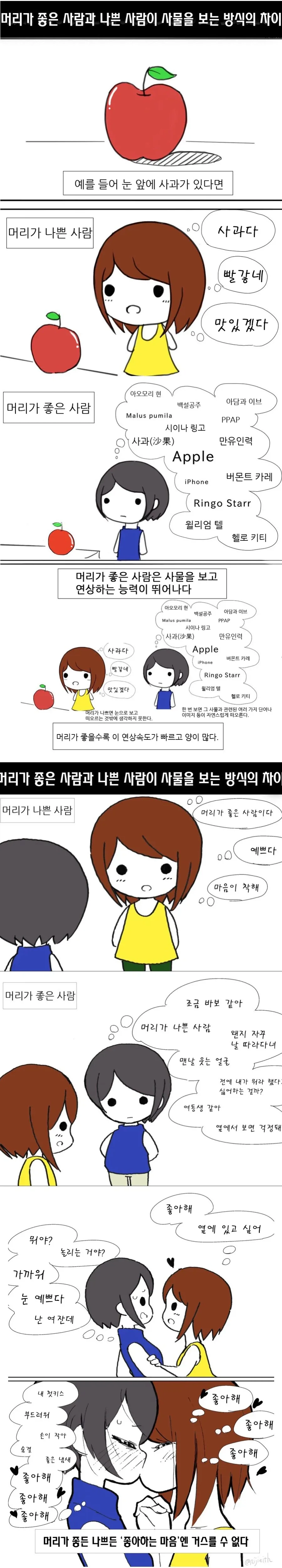머리가 좋은 사람과 안좋은 사람의 차이