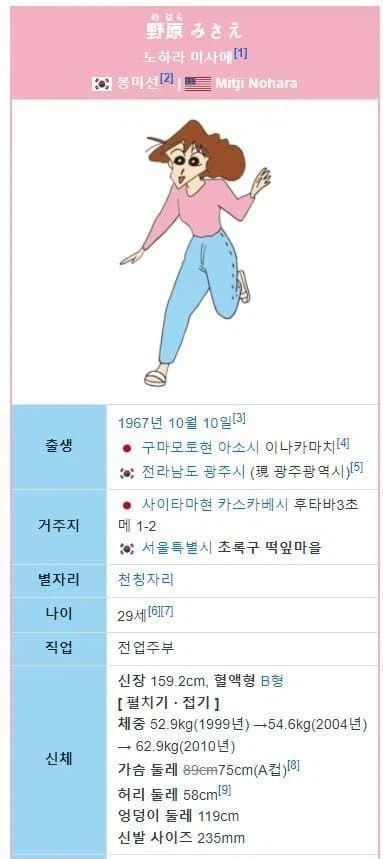 짱구 엄마의 실제 엉덩이 크기