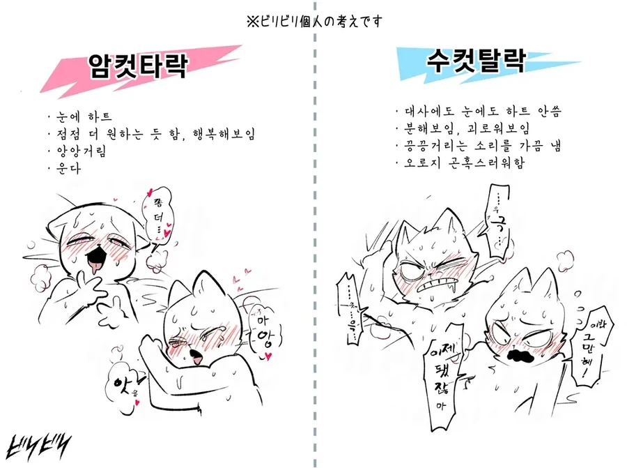 암컷타락과 수컷탈락의 차이점