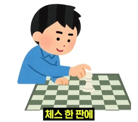 뉴욕 공원에서 체스 두면 생기는 일.jpg - 이미지 13