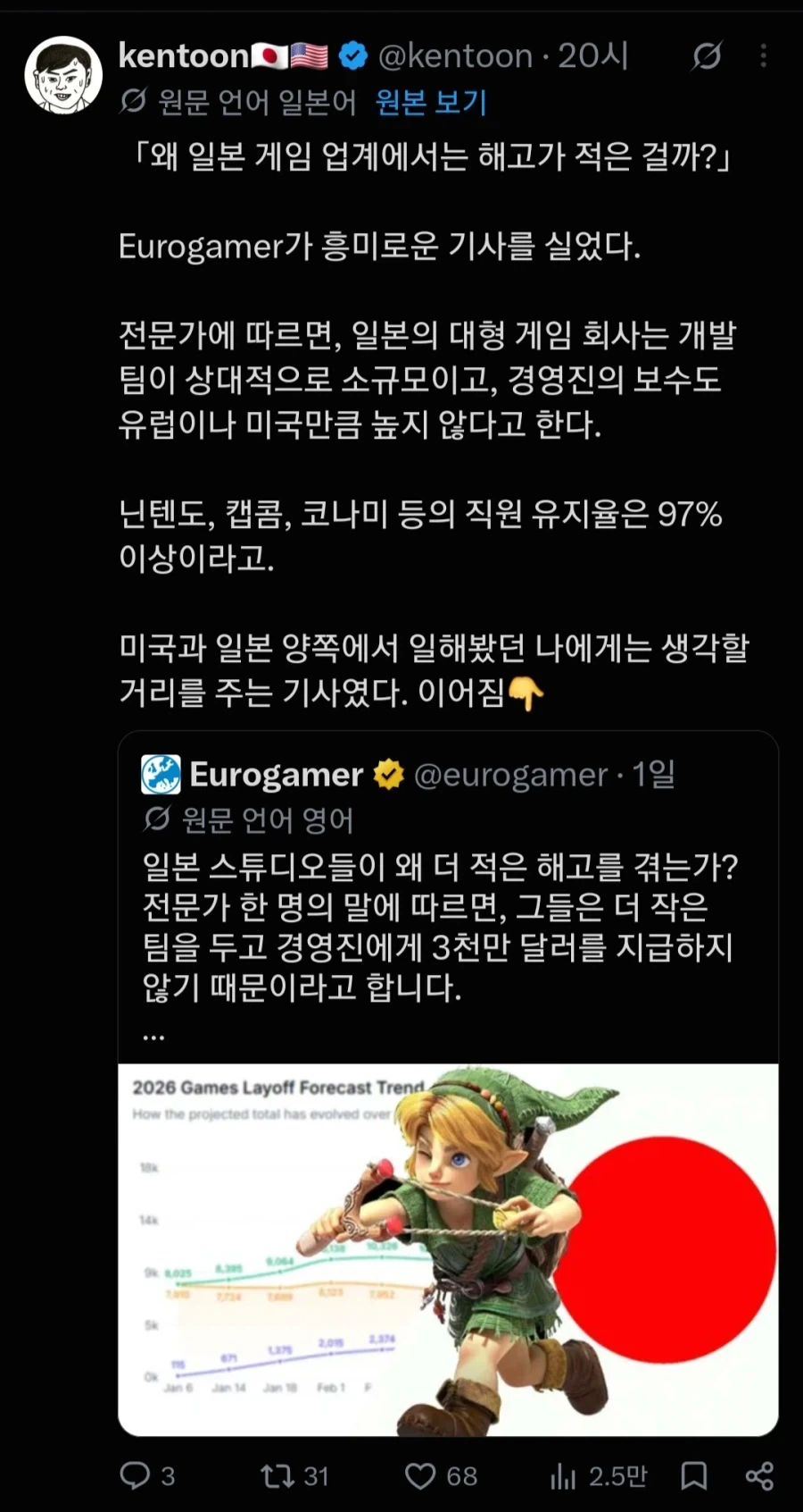 의외로 해고가 없다는 일본 게임 업계.jpg