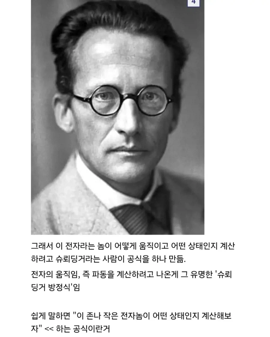 의외로 잘못 알려진 슈뢰딩거의 고양이 실험.jpg - 이미지 5