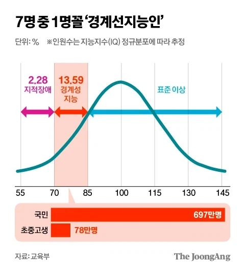 사기 당하는 사람들을 비웃으면 안되는 이유.jpg