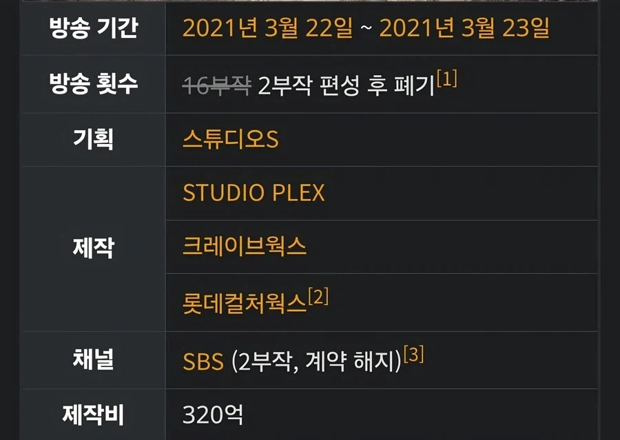 한국인들에게 돈줄의 중요성을 알려줬던 편당 160억짜리 드라마.JPG - 이미지 2