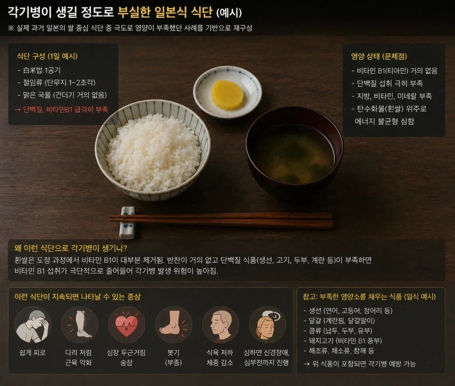 로손 300엔 도시락 보고 바로 떠오른거 - 이미지 2