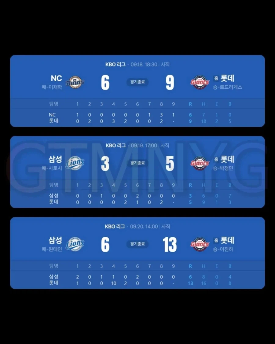 KBO] 꼴데가 3연승한 이유..? - 이미지 3