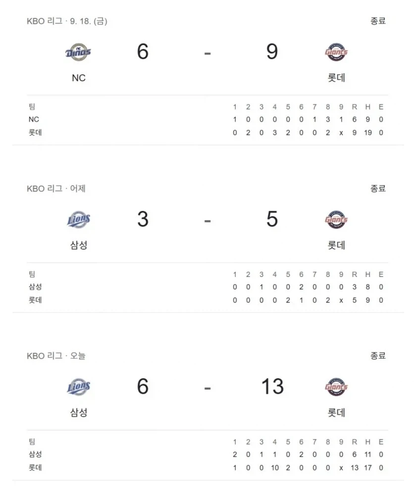 부산시가 상어한테 밥을 못 주는 이유 - 이미지 2