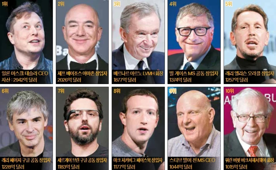 근데 진짜 찐 부자집에서는 제사, 차례 같은거 안지내긴 함