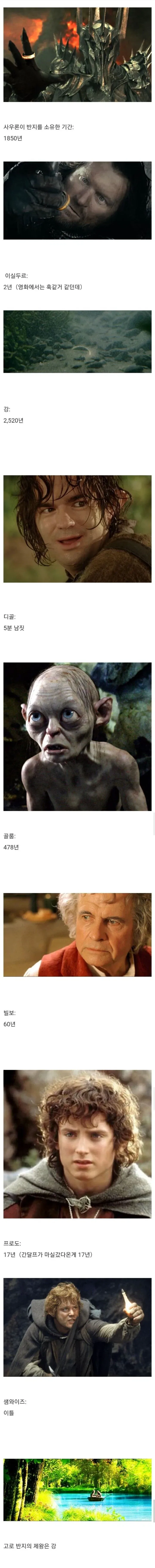 반지의 제왕> 등장인물의 절대반지 소유 기간 - 이미지 2