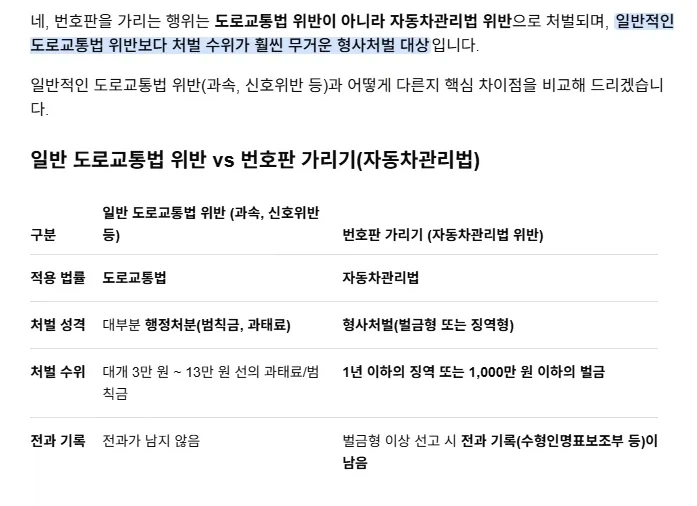 번호판 가림 신고한 사람 후기... - 이미지 3