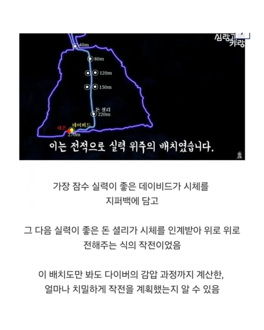 의외로 다이버가 사체를 회수하다가 벌어진 사건.jpg - 이미지 7