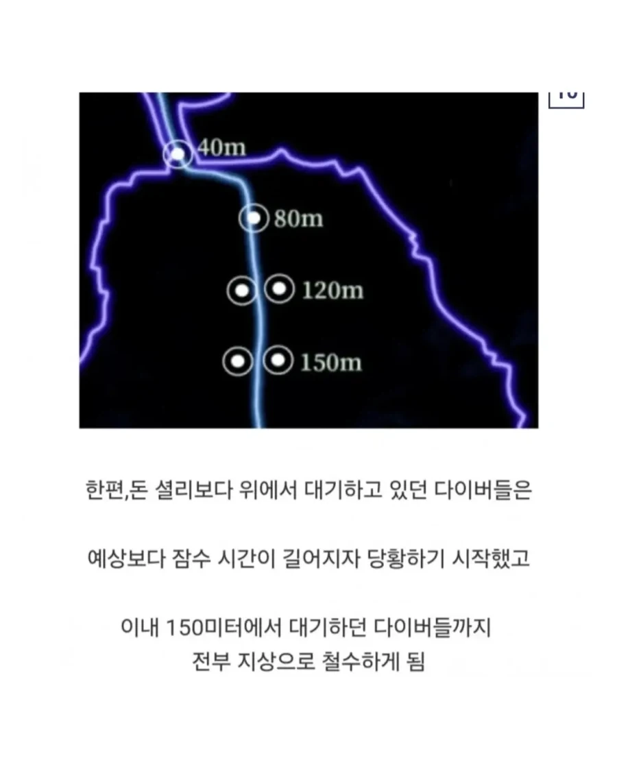 의외로 다이버가 사체를 회수하다가 벌어진 사건.jpg - 이미지 11