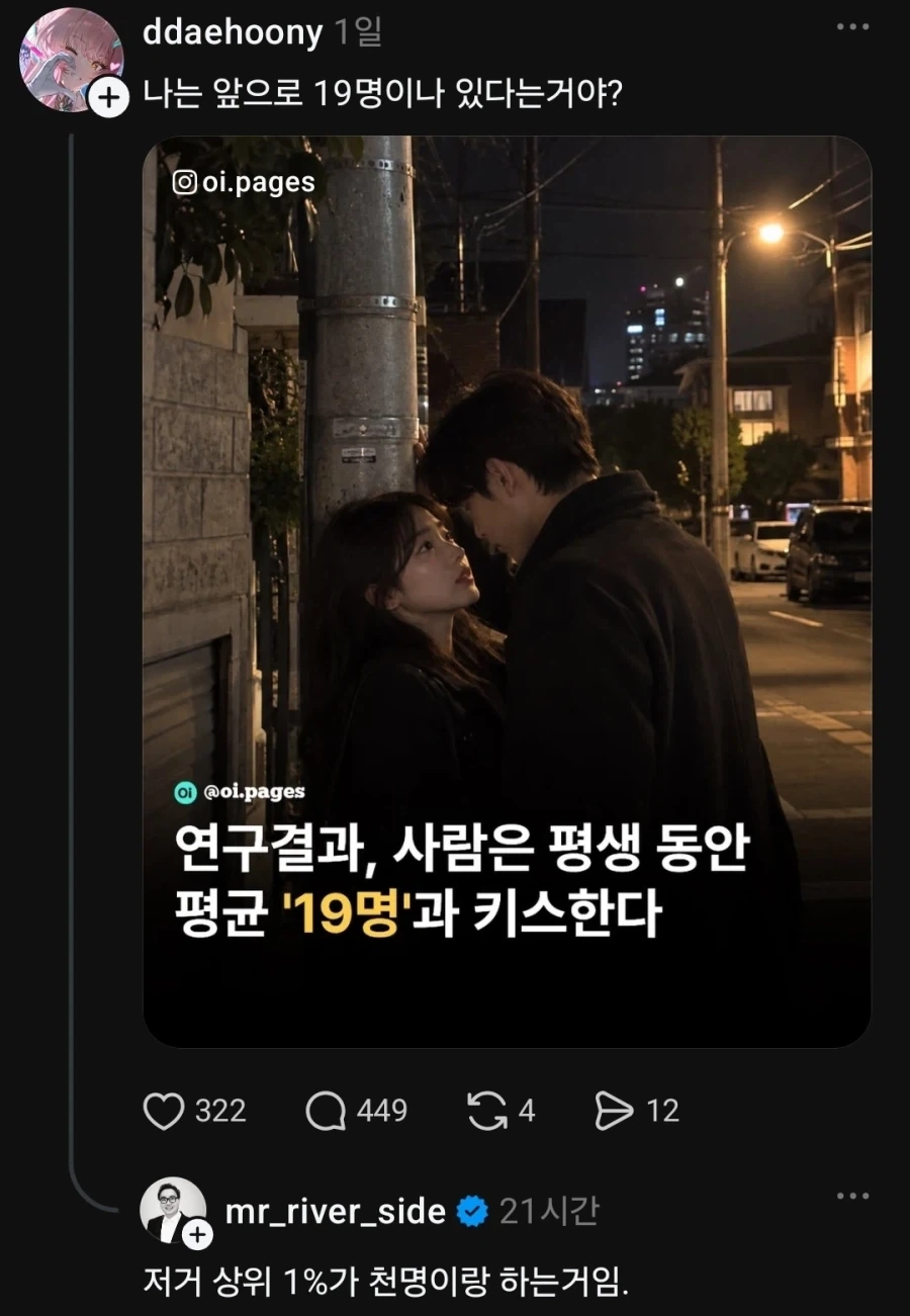 연구 결과 사람 사람은 평생 동안 평균 19명과 키스한다