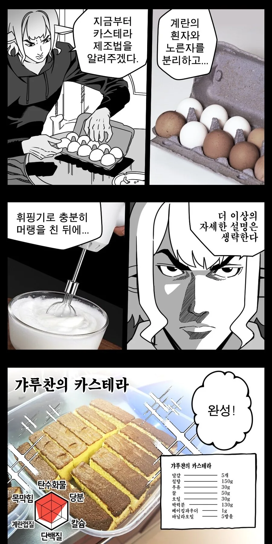 버미육)소루의 헝가리일기 #3.manwha - 이미지 3