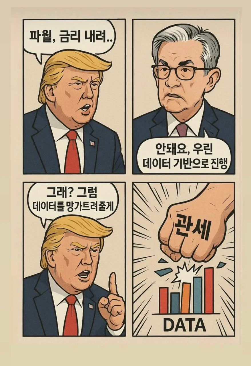 ai 4컷만화) 반항하는 파월을 때려잡는 트럼프