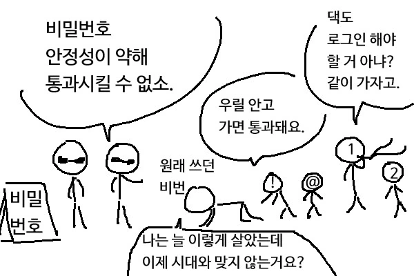 원래쓰던 비밀번호가 안된다고 할 때.manwha