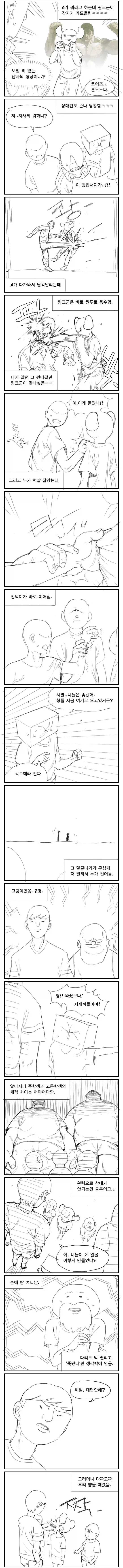 공터 뒤에 무신이 산다.manhwa - 이미지 6