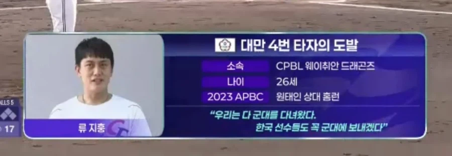 대만 4번 타자의 도발