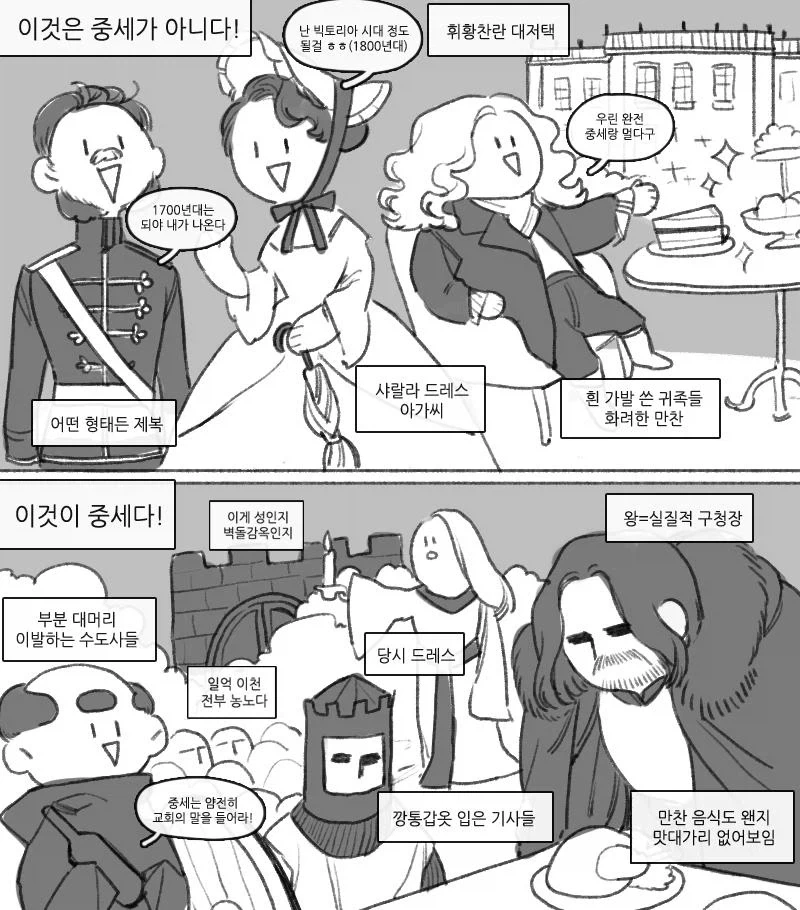 야매 압축 요약한 유럽 중세 이미지 속성 강의