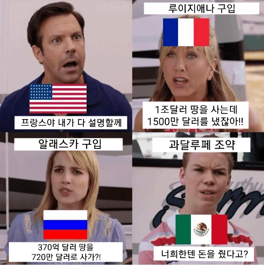 미국이 영토확장 할때 지불한 돈.png