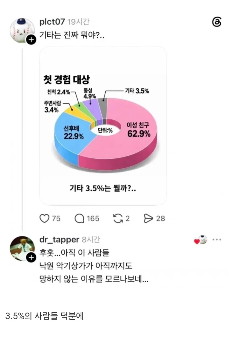 낙원악기상가가 망하지 않는 이유