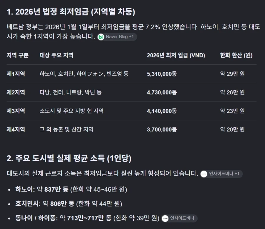 근데 베트남에서 배그하는 애들은 나름 대단하다고 생각하는게