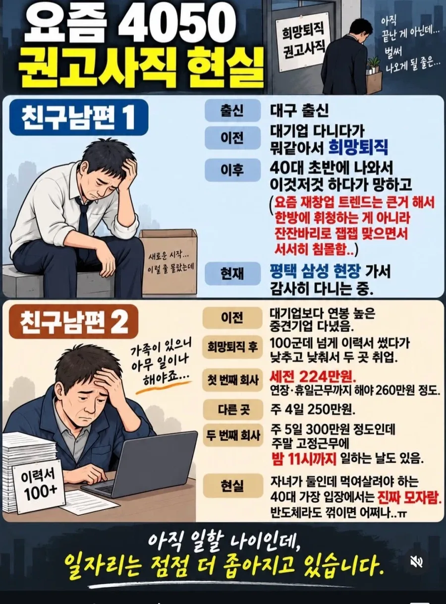 간신히 취직 후 자리 잡더니 제일 걱정된다는 미래