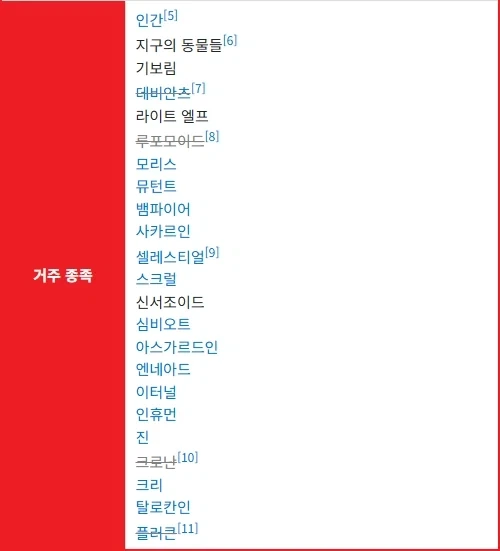 MCU) 거주 종족이 많은 지구