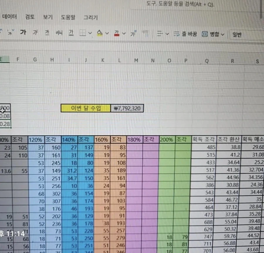 2년동안 2억 번 메이플 광부 - 이미지 3