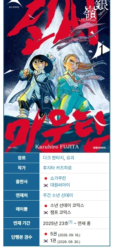 드디어 한국 발매하는 꼭서의 작가 후지타 카즈히로 신작.JPG